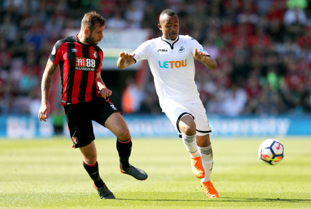 复杂性决定 复杂性决定